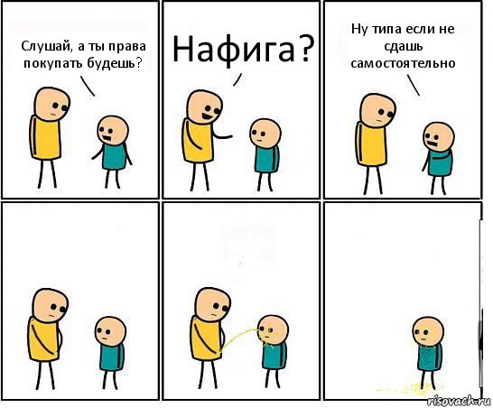 Слушай, а ты права покупать будешь? Нафига? Ну типа если не сдашь самостоятельно