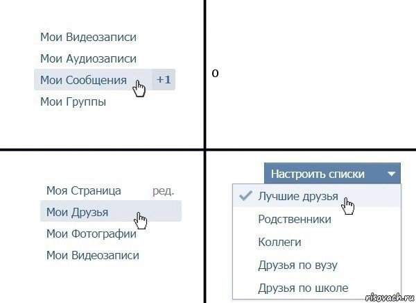 О, Комикс  Лучшие друзья