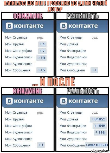 Написала шо мене проводив до доми Чоткій Долар, Комикс  Ожидание реальность 2