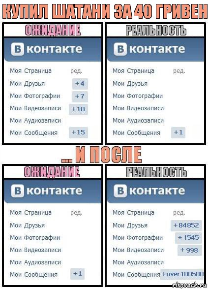 купил шатани за 40 гривен, Комикс  Ожидание реальность 2