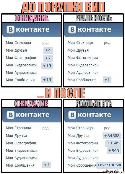 ДО ПОКУПКИ ВИП