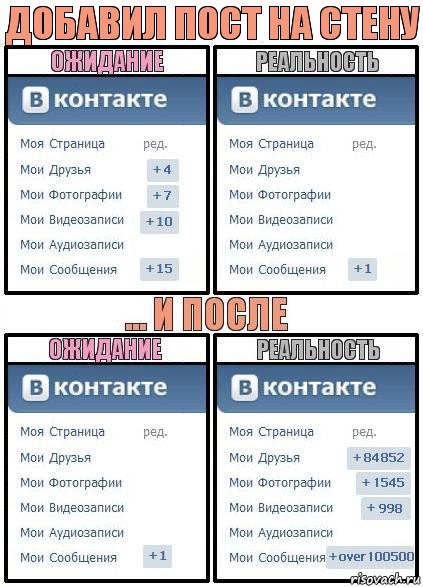 ДОБАВИЛ ПОСТ НА СТЕНУ, Комикс  Ожидание реальность 2