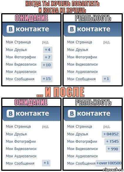 когда ты хочешь поболтать
и когда не хочешь, Комикс  Ожидание реальность 2