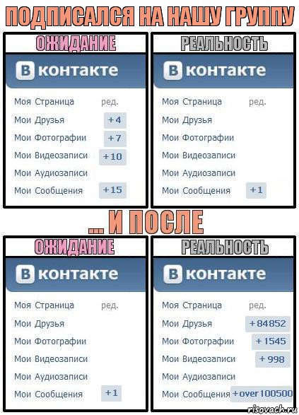 подписался на нашу группу, Комикс  Ожидание реальность 2