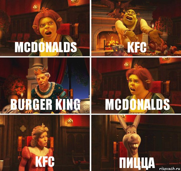 Mcdonalds KFC Burger KIng Mcdonalds KFC Пицца, Комикс  Шрек Фиона Гарольд Осел