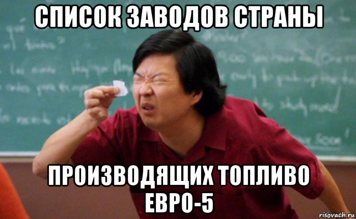 список заводов страны производящих топливо евро-5, Мем  Мелкий список