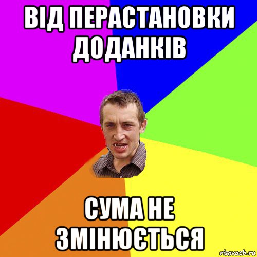 від перастановки доданків сума не змінюється, Мем Чоткий паца