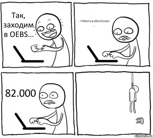 Так, заходим в OEBS... ...Viktoriya.Akhchiyani ... 82.000 , Комикс интернет убивает