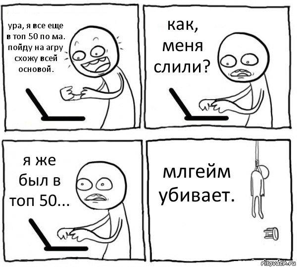 ура, я все еще в топ 50 по ма.
пойду на агру схожу всей основой. как, меня слили? я же был в топ 50... млгейм убивает., Комикс интернет убивает