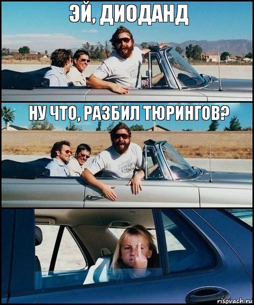 Эй, диоданд Ну что, разбил тюрингов?, Комикс   Мальчишник (показывает средний палец)