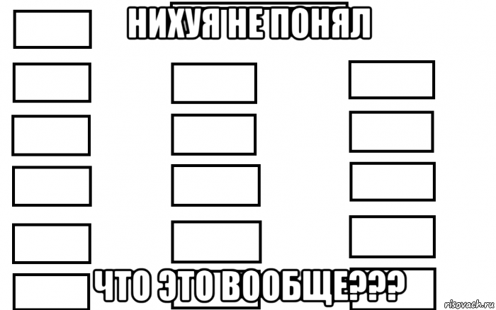 нихуя не понял что это вообще???, Мем  Мой класс