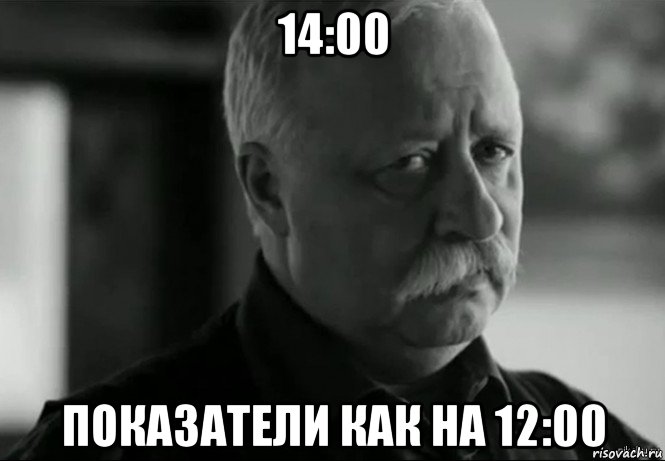 14:00 показатели как на 12:00, Мем Не расстраивай Леонида Аркадьевича