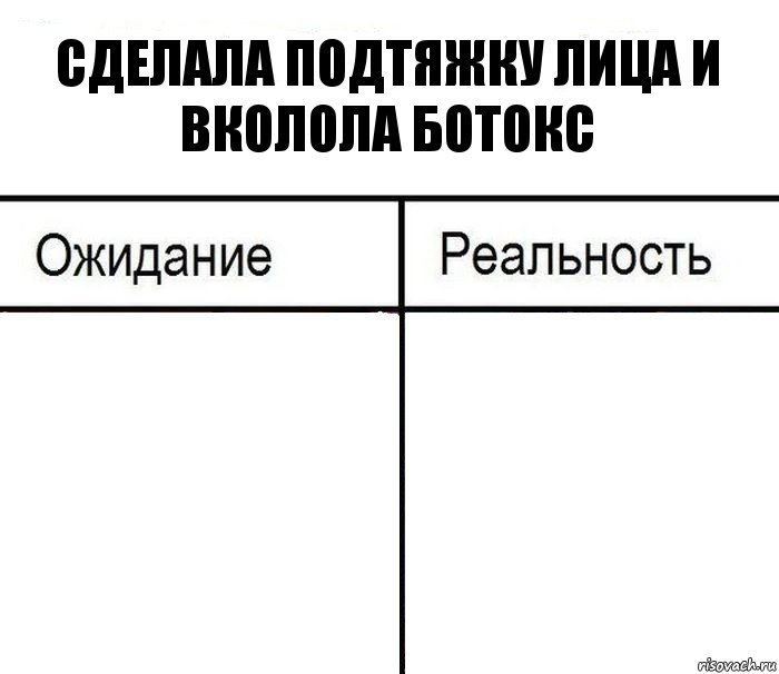 Сделала подтяжку лица и вколола ботокс  , Комикс  Ожидание - реальность