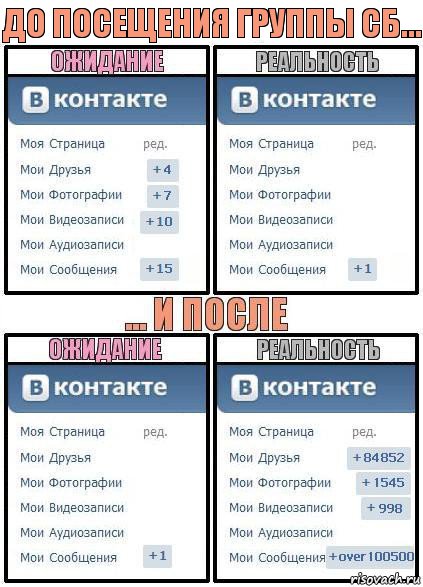 до посещения группы сб..., Комикс  Ожидание реальность 2