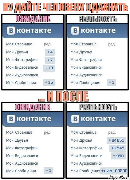 ну дайте человеку одахнуть, Комикс  Ожидание реальность 2