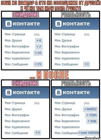 звук из компа? а это же сообщения от друзей! и чё же там жду пока грузит!