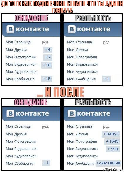 ДО ТОГО КАК ПОДПИСЧИКИ УЗНАЛИ ЧТО ТЫ АДМИН ГОВНАЧА, Комикс  Ожидание реальность 2