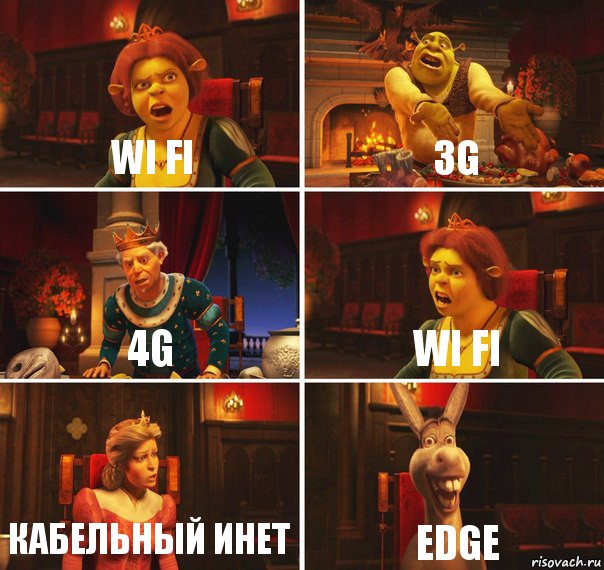 Wi fi 3g 4g Wi fi Кабельный инет Edge, Комикс  Шрек Фиона Гарольд Осел