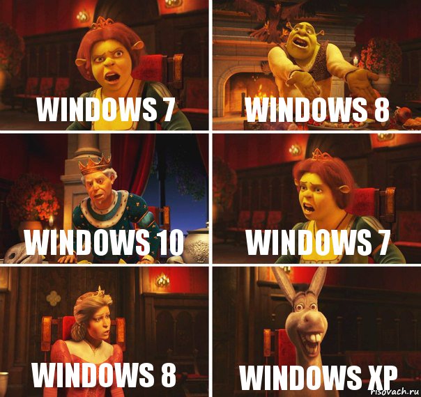 Windows 7 Windows 8 Windows 10 Windows 7 Windows 8 Windows XP, Комикс  Шрек Фиона Гарольд Осел