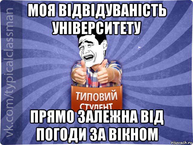 моя відвідуваність університету прямо залежна від погоди за вікном, Мем Типовий студент