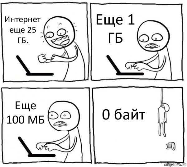 Интернет еще 25 ГБ. Еще 1 ГБ Еще 100 МБ 0 байт, Комикс интернет убивает