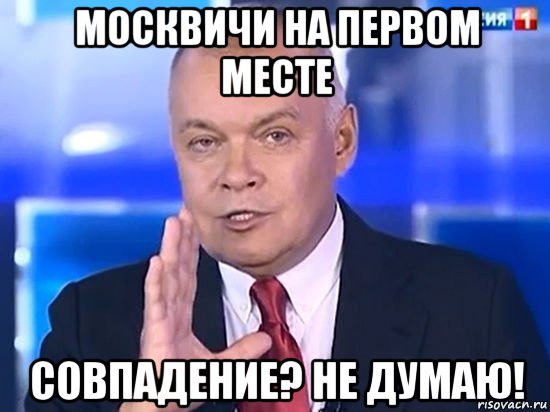 москвичи на первом месте совпадение? не думаю!, Мем Киселёв 2014