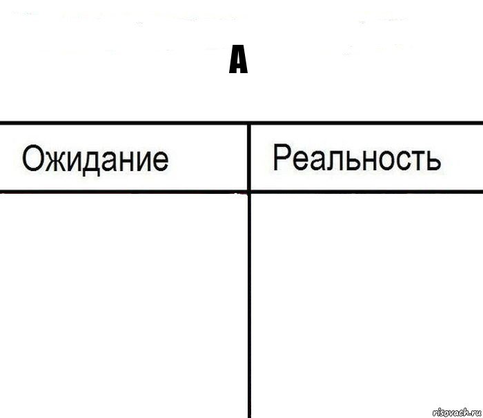 a  , Комикс  Ожидание - реальность