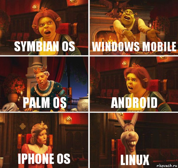 Symbian OS Windows Mobile Palm OS Android iphone os linux, Комикс  Шрек Фиона Гарольд Осел