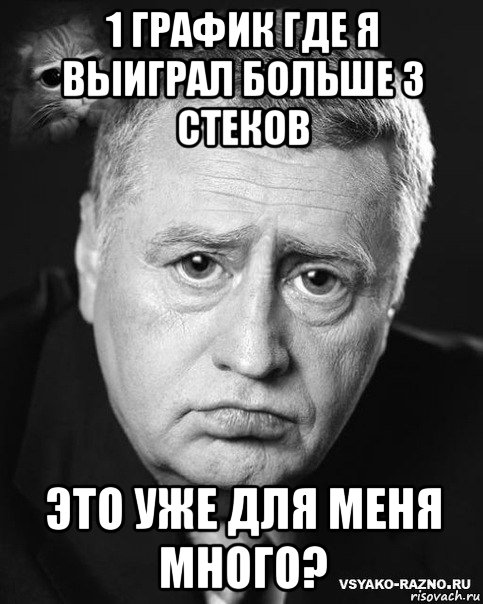 1 график где я выиграл больше 3 стеков это уже для меня много?