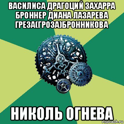 василиса драгоций захарра броннер диана лазарева греза(гроза)бронникова николь огнева, Мем Часодеи