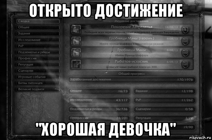 открыто достижение "хорошая девочка"