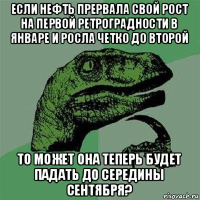 если нефть прервала свой рост на первой ретроградности в январе и росла четко до второй то может она теперь будет падать до середины сентября?, Мем Филосораптор