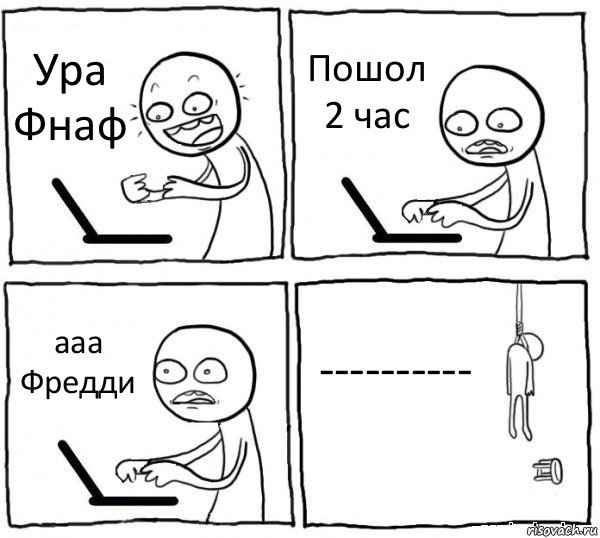 Ура Фнаф Пошол 2 час ааа Фредди ----------, Комикс интернет убивает