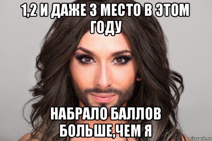 1,2 и даже 3 место в этом году набрало баллов больше,чем я