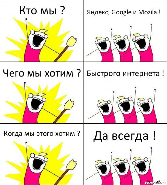 Кто мы ? Яндекс, Google и Mozila ! Чего мы хотим ? Быстрого интернета ! Когда мы этого хотим ? Да всегда !