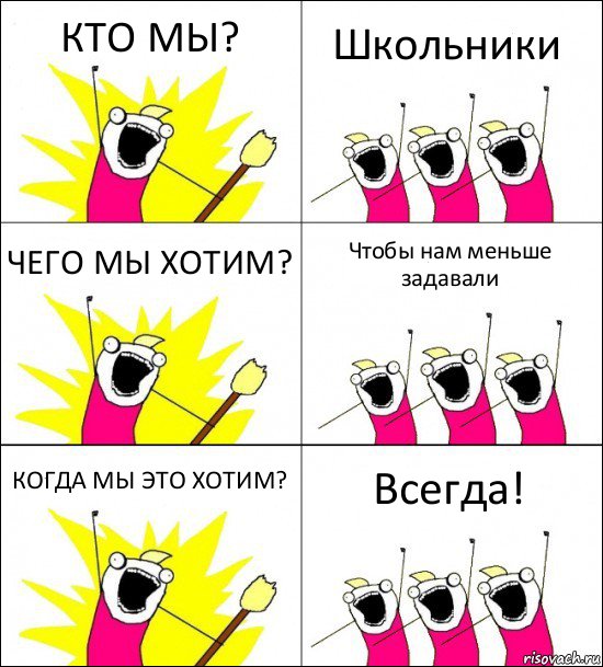 КТО МЫ? Школьники ЧЕГО МЫ ХОТИМ? Чтобы нам меньше задавали КОГДА МЫ ЭТО ХОТИМ? Всегда!