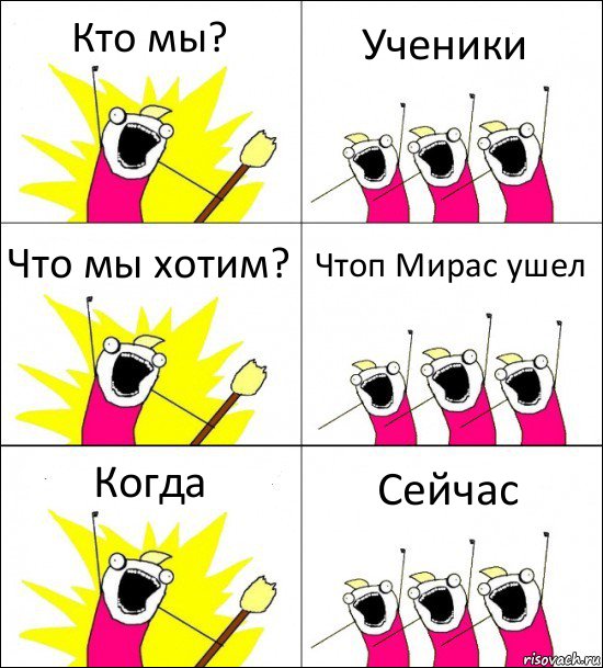 Кто мы? Ученики Что мы хотим? Чтоп Мирас ушел Когда Сейчас