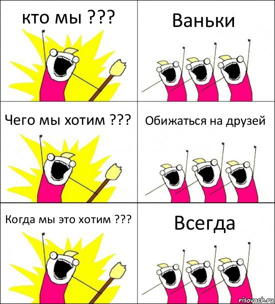 кто мы ??? Ваньки Чего мы хотим ??? Обижаться на друзей Когда мы это хотим ??? Всегда