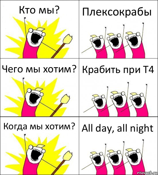 Кто мы? Плексокрабы Чего мы хотим? Крабить при Т4 Когда мы хотим? All day, all night, Комикс кто мы