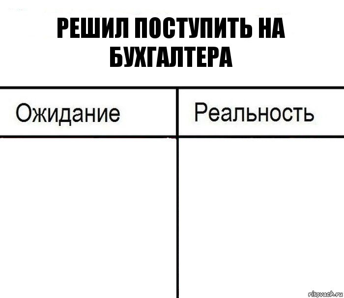 Решил поступить на бухгалтера  , Комикс  Ожидание - реальность