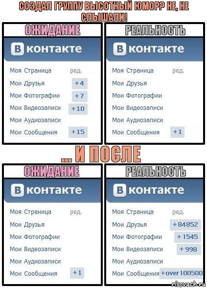 Создал группу Высотный юмор? Не, не слышали!, Комикс  Ожидание реальность 2