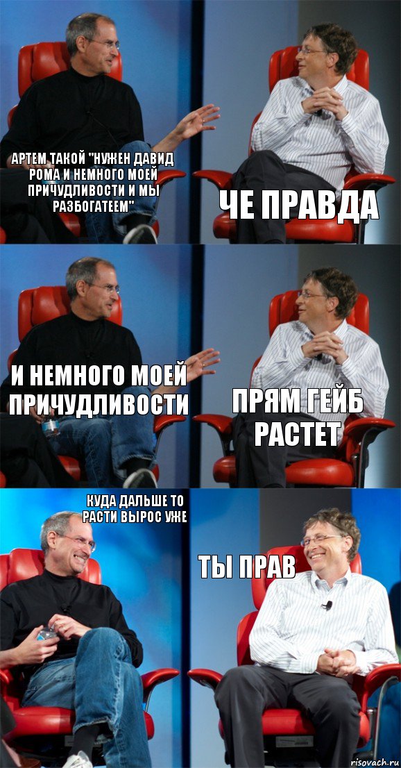 Артем такой "Нужен давид рома и немного моей причудливости и мы разбогатеем" че правда и немного моей причудливости Прям гейб растет Куда дальше то расти вырос уже ты прав, Комикс Стив Джобс и Билл Гейтс (6 зон)