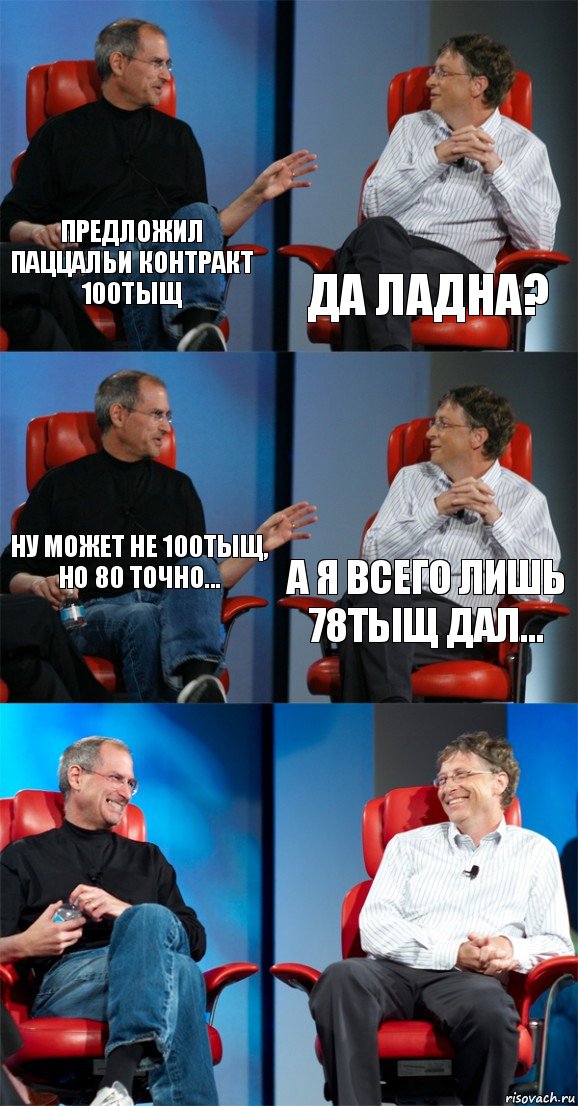 предложил Паццальи контракт 100тыщ да ладна? ну может не 100тыщ, но 80 точно... а я всего лишь 78тыщ дал...  , Комикс Стив Джобс и Билл Гейтс (6 зон)