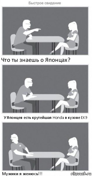 Что ты знаешь о Японцах? У Японцев есть крутейшая Honda в кузове EK9 Мужики я женюсь!!!