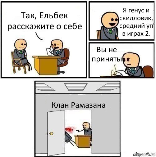 Так, Ельбек расскажите о себе Я генус и скилловик, средний уп в играх 2. Вы не приняты Клан Рамазана, Комикс   Не приняты