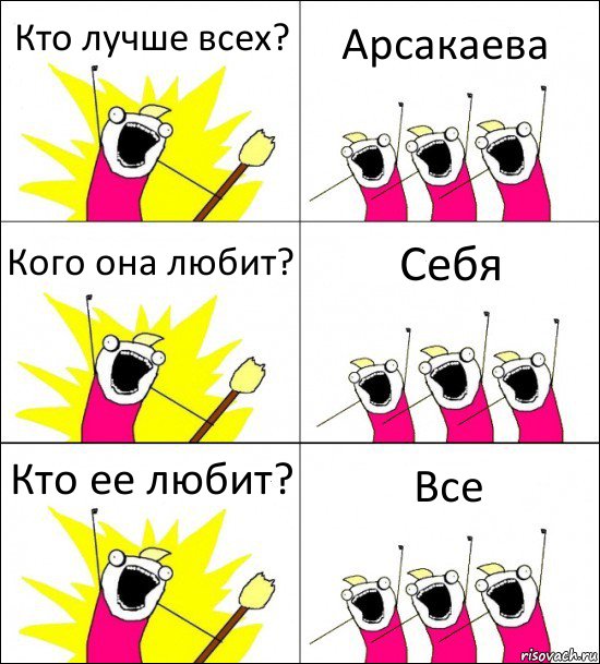 Кто лучше всех? Арсакаева Кого она любит? Себя Кто ее любит? Все, Комикс кто мы