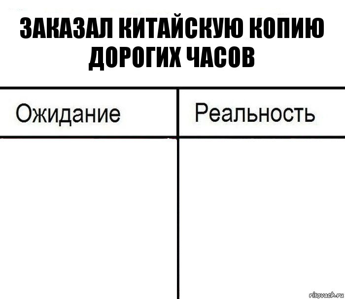 Заказал китайскую копию дорогих часов  , Комикс  Ожидание - реальность