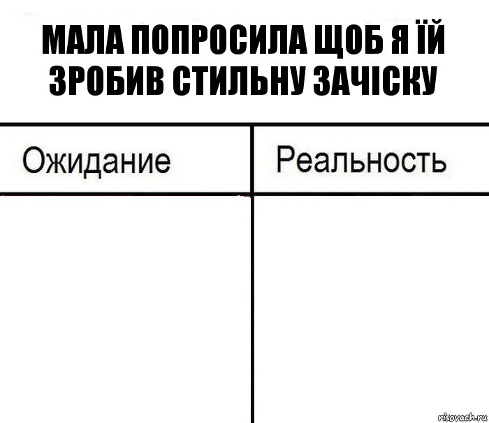 Мала попросила щоб я їй зробив стильну зачіску  