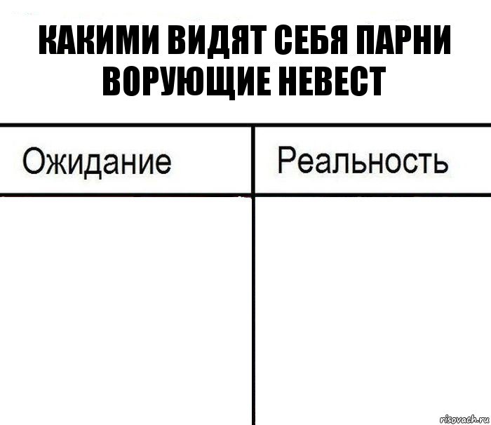 какими видят себя парни ворующие невест  , Комикс  Ожидание - реальность