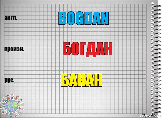 Bogdan Богдан Банан, Комикс  Перевод с английского